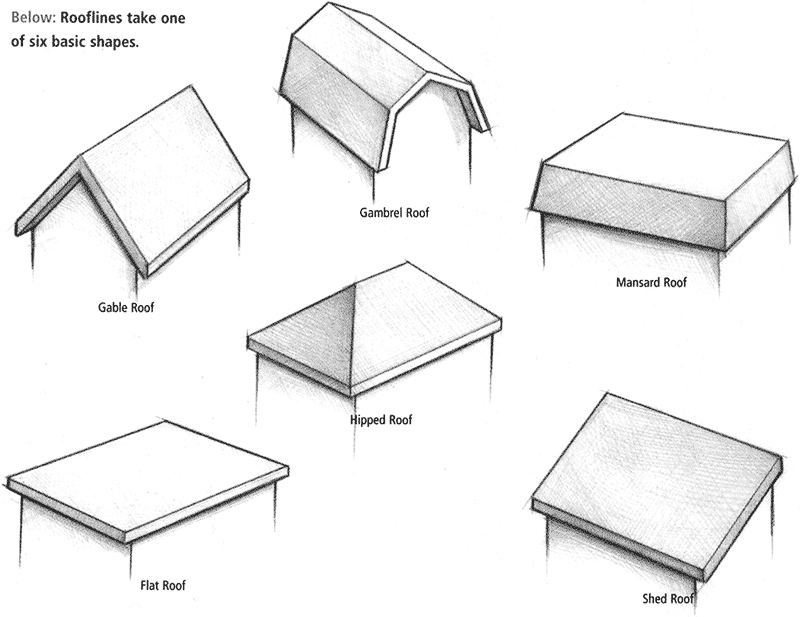 house roof drawing