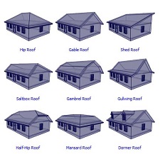 House Design Programs on Home Design Software   Home Design Projects